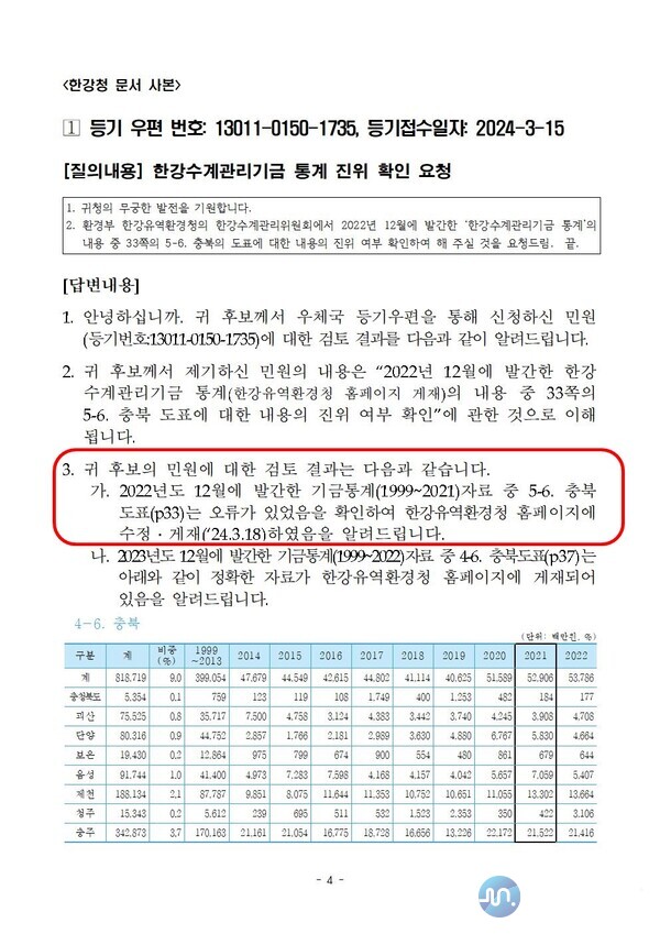 한경유역환경청 회신 문서 빨간 원 부분에 자료 오류 임을 인정하는 내용이 있다(이경용 캠프)