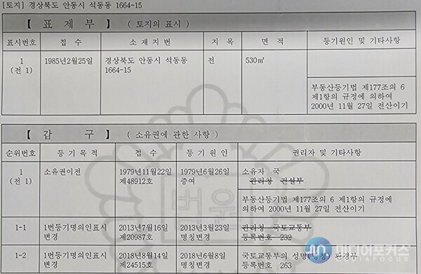 주차장으로 사용되고 있는 토지 중 일부 대장 현황모습, 추가로 다른 필지도 지목이 '전'으로 된곳을  주차장 및 다른용도로 불법 전용해 사용하고 있다.(김병호 논설주간)